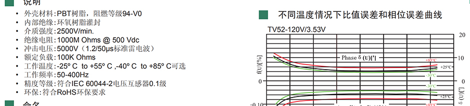 電流互感器是依據(jù)電磁感應(yīng)原理將一次側(cè)大電流轉(zhuǎn)換成二次側(cè)小電流來測量的儀器。電流互感器是由閉合的鐵心和繞組組成。