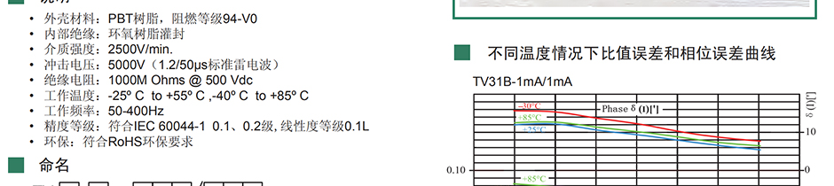 龍鳳金海:電流互感器型號規(guī)格 三相四線電表接互感器圖 電流互感器符號圖畫法 電流互感器電氣圖形符號 電流互感器正確穿線圖 剩余電流互感器原理 電流互感器計算公式 電流互感器準確級	 電流互感器選用口訣